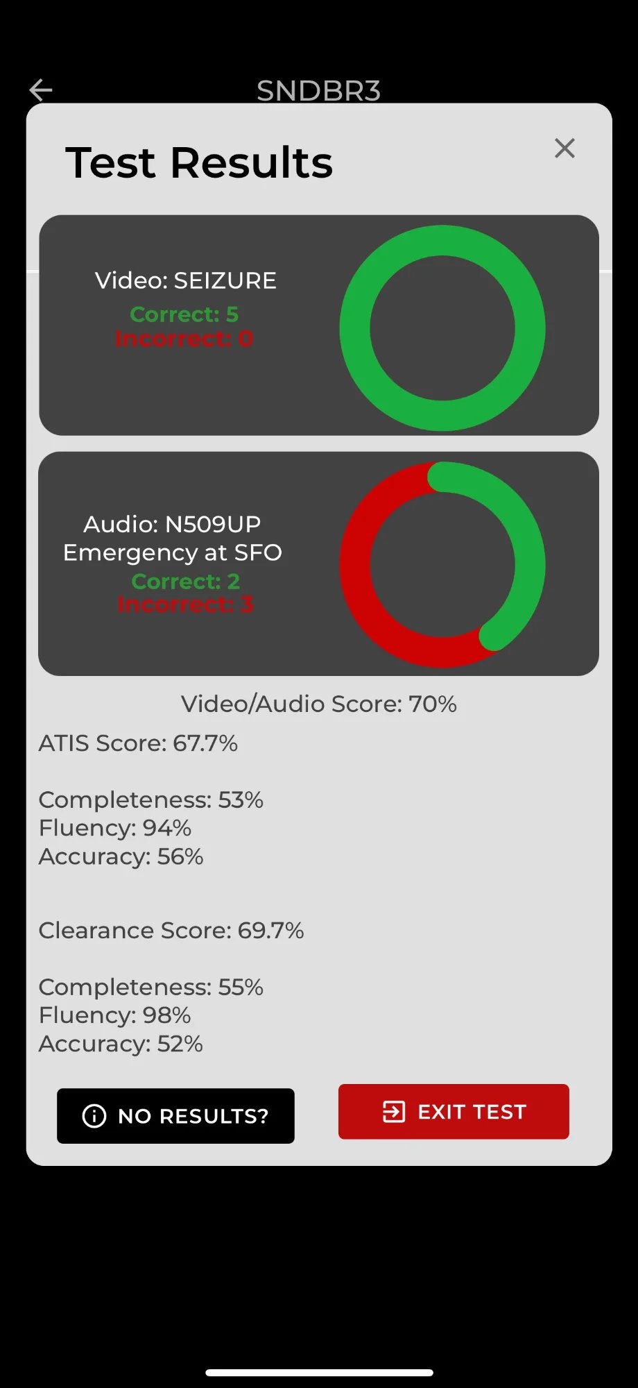 Test Results Interface